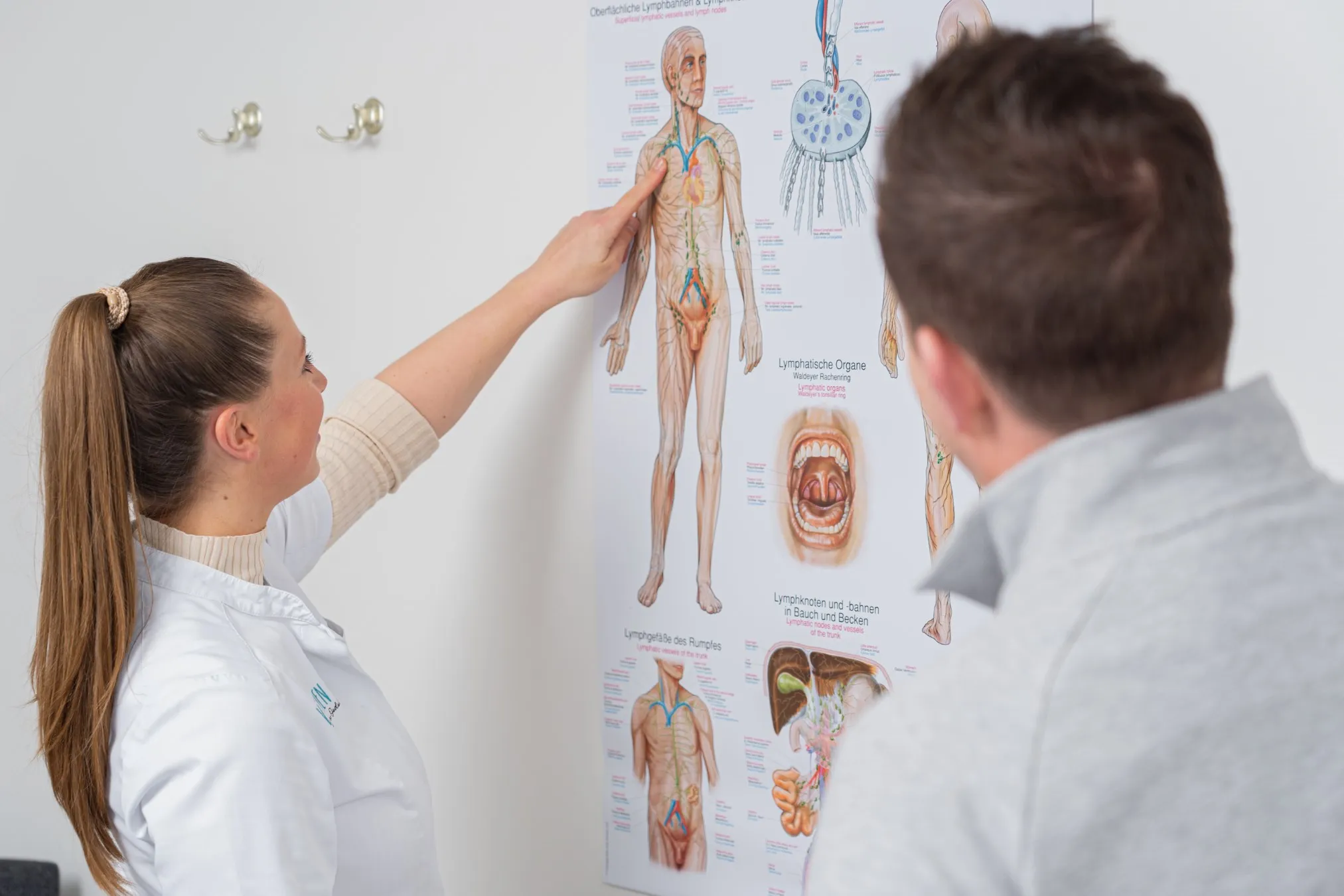 Huidtherapie uitleg pmc groep